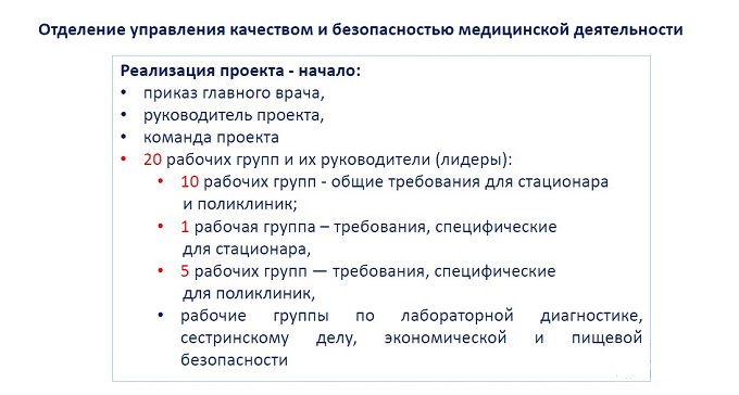 Рис. 4. Старт проекта по внедрению системы менеджмента качества в ГАУЗ РБ ГКБ № 18 г.Уфы.