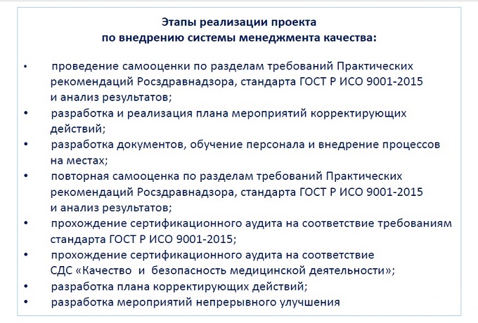 Рис. 5. Этапы реализации проекта по внедрению системы менеджмента качества в ГАУЗ РБ ГКБ № 18 г.Уфы.