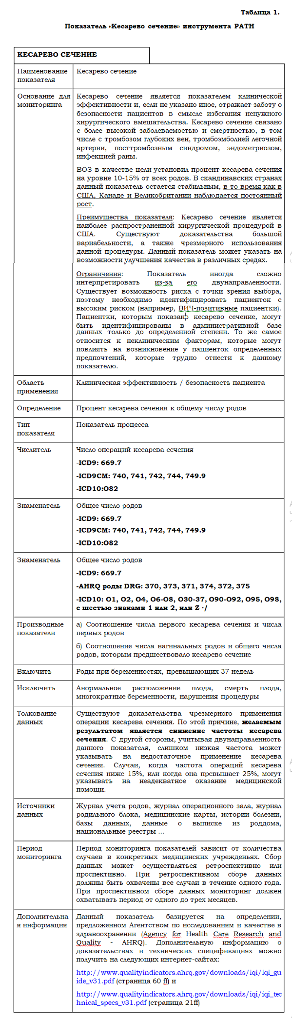 Таблица 1. Показатель «Кесарево сечение» инструмента PATH