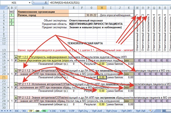 Рис.4. Дочерние таблицы оценки знаний и навыков ответственного персонала на отдельном листе АЭТК «Идентификация личности пациента», исходный вид.