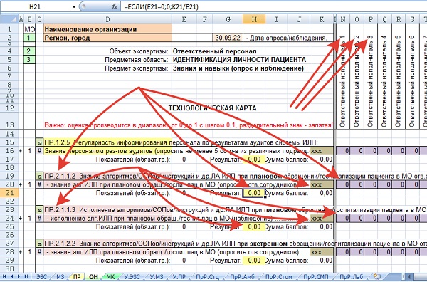 Рис.4. Дочерние таблицы оценки знаний и навыков ответственного персонала на отдельном листе АЭТК «Идентификация личности пациента», исходный вид.