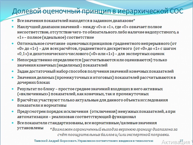 Рис. 27. Долевой оценочный принцип в иерархической системе оценки соответствия