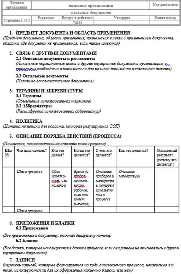 Рис.5. Примерная схема СОПа, вариант.