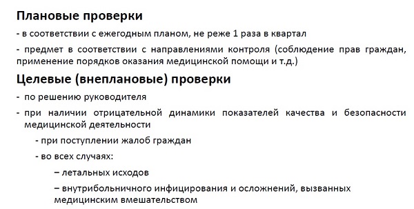 Рис.1. Плановые и внеплановые проверки как основное технологическое содержание внутреннего контроля согласно требованиям приказа Минздрава № 785н.