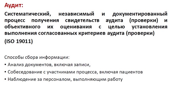 Рис.2. Понятие аудита в ГОСТ Р ИСО 19011-2012 «Руководящие указания по аудиту систем менеджмента» и способы сбора информации.