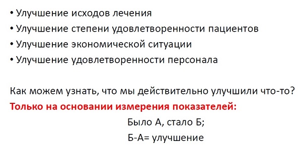  Рис.2. Улучшать можно то, что нужно, и что можно измерить